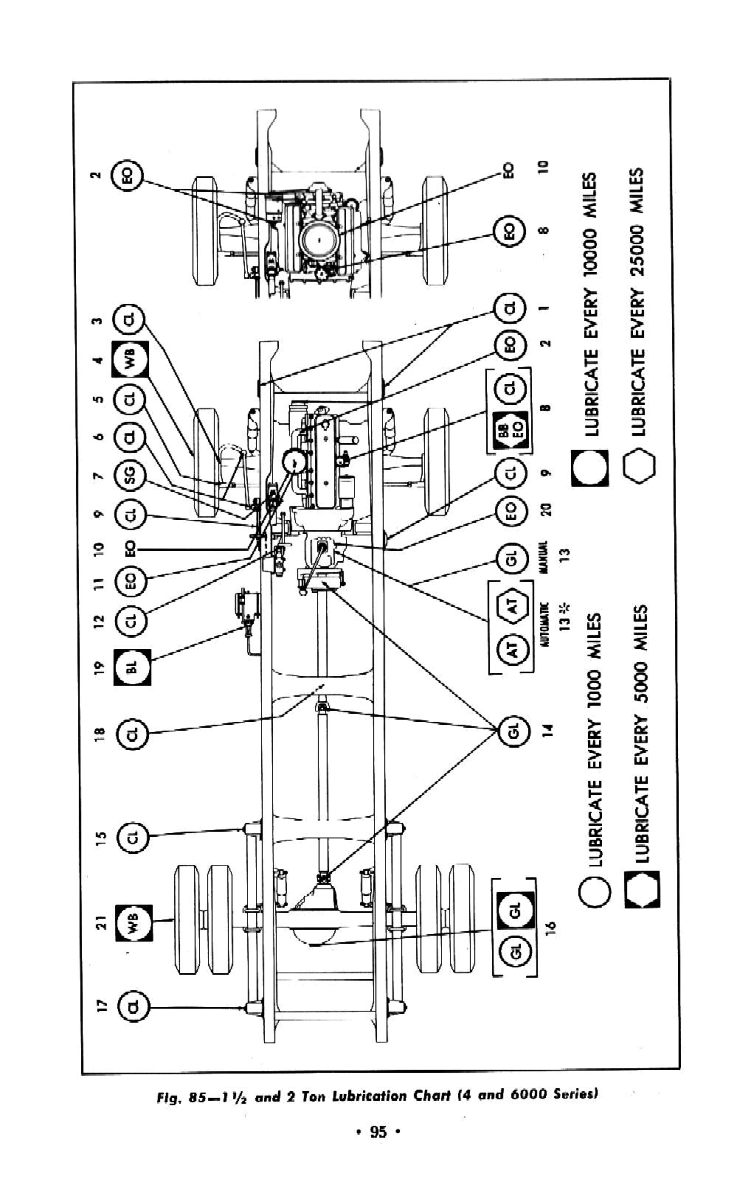 1959 Chevrolet Truck Operators Manual Page 81